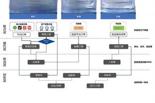 拉什福德状态不佳？滕哈赫：我会找他聊聊，而不是对媒体说